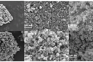磁性掺碳尖晶石铜铁氧体催化剂及其制备方法和应用