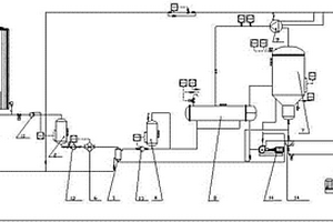 机械压缩蒸发结晶器系统