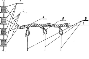 生物接触填料用的悬挂绳的制造方法