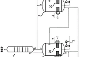多釜反应精馏装置