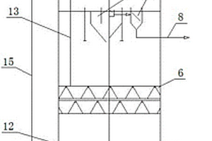 气水双循环厌氧反应器