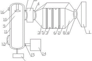 超高温冷凝处理废气设备