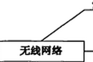 铜离子检测系统