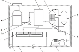 废酸专用蒸发器装置