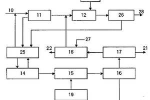 能够除去污泥中的氮、磷等的装置