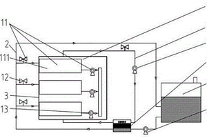 利用膜蒸馏的PVC管材生产系统