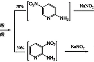 合成2-羟基-5-硝基吡啶的一锅法合成方法