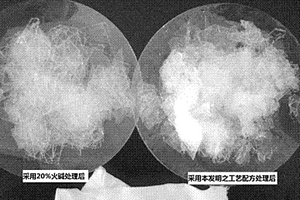 去除PET镀铝反光膜表面涂层的方法