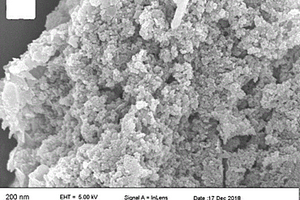 四氧化三铁-石墨类氮化碳复合磁性光催化剂的制备方法及应用
