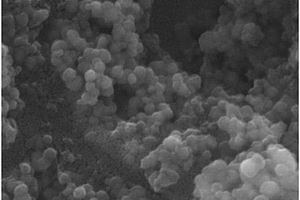 巯基改性二氧化硅钴铁氧体核壳结构磁性纳米复合材料及其制备方法和应用