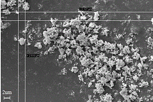碳酸钙-淀粉基造纸填料及其半干法制备工艺