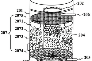 生物过滤器、脱氮除磷方法及处理系统