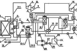 蒸汽朗肯-低沸点工质朗肯联合循环发电装置