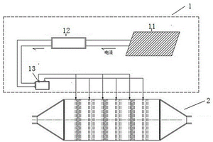 基于电解净化的光伏净化仪器