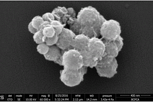 铜-二氧化钛-介孔二氧化硅微球复合材料