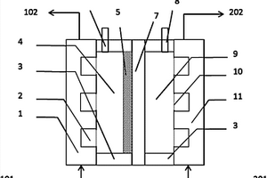 SPE电解槽的布水结构及其布水方法