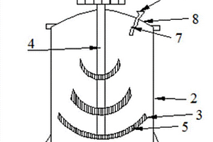 混合效率高的搅拌装置