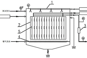 基于气液两相流的低耗高效型平板陶瓷膜微滤系统