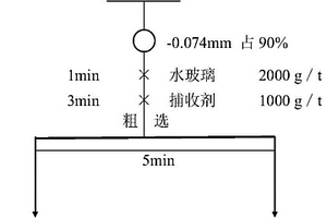 羟肟酸的制备方法