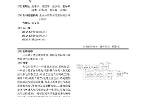 基于离子液体吸收-吸附分离回收三聚氰胺尾气中氨的新工艺