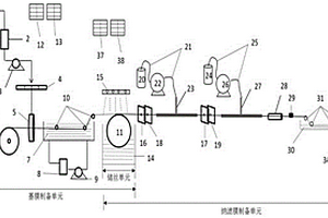 中空纤维纳滤膜的制备方法及装置