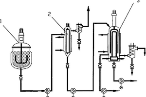 利用短程蒸馏精制米糠油的方法