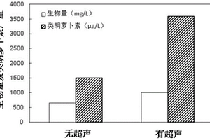 光合细菌污水处理方法