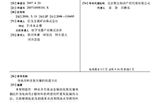 电池用羟基氧化镍的制造方法