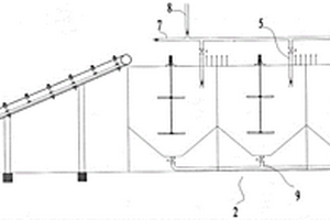 碱渣溶解制备脱硫液的装置