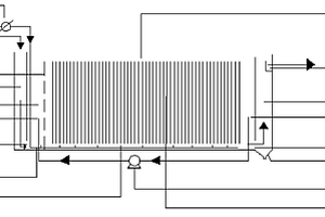 铁铜微电解反应槽及镀铜铁丝网板的制备方法