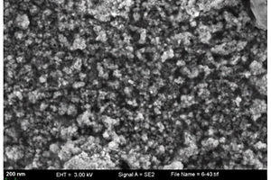 白炭黑纳米分散液及其制备方法与应用