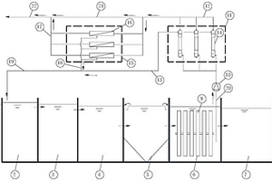 耦合式再生水处理系统及处理方法