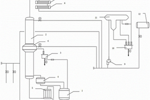 醋酸乙酯生产过程中的酯化塔中部分水工艺及其装置