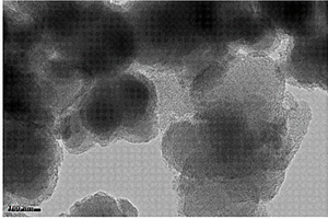 粉煤灰基高性能吸附材料的制备方法