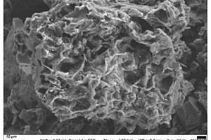 豆渣基多孔碳材料、制备方法及其应用