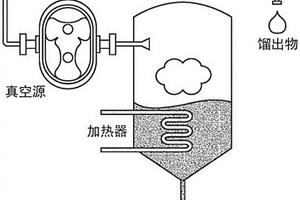 用于在真空压力下使用生化工艺处理流体的方法和系统