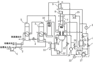 热泵多效蒸发耦合式水处理系统及其工作方法