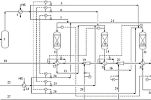 减少丁烯氧化脱氢制丁二烯装置反应器蒸汽用量的方法