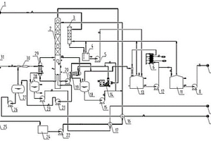 高效节能的双热泵脱氨方法及装置