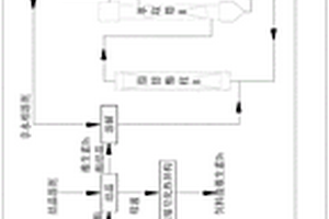 维生素D<Sub>3</Sub>的提纯方法