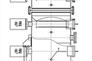 低温等离子体发生器和低温等离子体处理污染物的方法及其应用