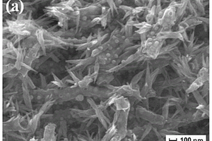 铜/多孔碳纳米棒材料、制备方法和应用