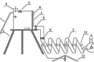 螺旋式压电光催化污水处理装置及处理方法