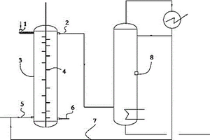 连续提纯硫化促进剂2-巯基苯并噻唑的装置及方法