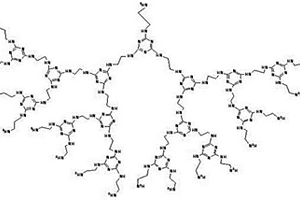 端氨基均三嗪环树状大分子吸附剂及其制备方法