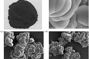 微纳米尺寸β-环糊精聚合物粉末及其制备方法和应用