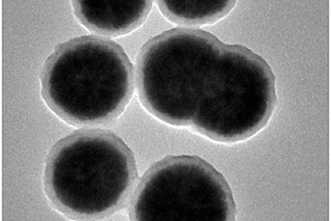核壳型铁基金属有机骨架光Fenton催化剂及其制备与应用
