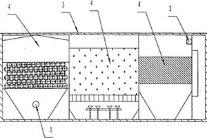 采用标准化箱体和模块化处理单元的环保处理装置
