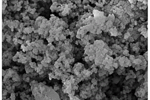 合成水解炭-纳米零价铁的方法及原位修复方法