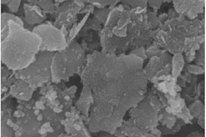 负载纳米零价铁的磁性纳米伊蒙黏土及其制备方法、应用